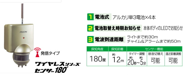 SLS-18W-C-60 カメラ付LEDセンサーライト 09137 - 1